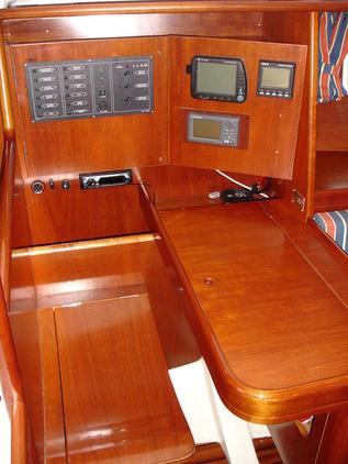 Beneteau - Oceanis 361