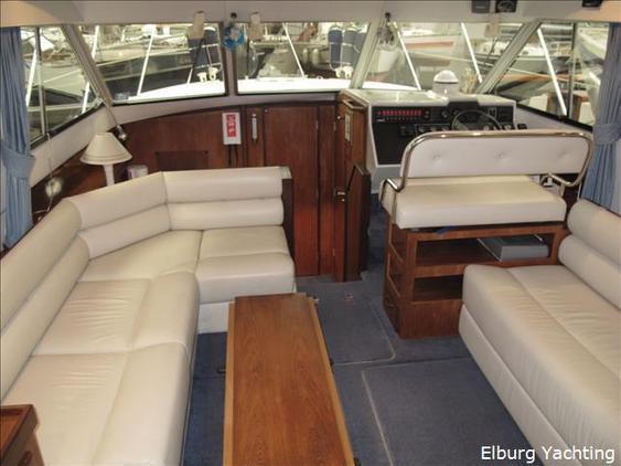 Fairline - 36 Turbo
