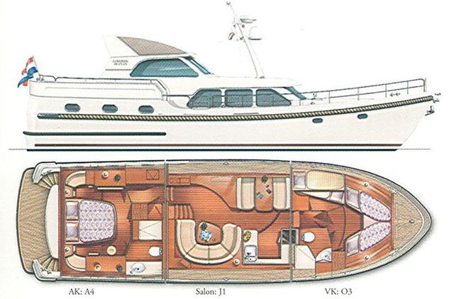 Linssen - Grand Sturdy 500 Variotop Mark II Diamond